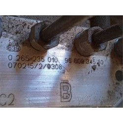 NUCLEO ABS