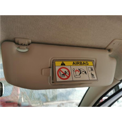 PARASOL DCHO. para Citroen C3 (08.2016->)