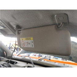 PARASOL DCHO. para Citroen C4 Cactus (2014->)