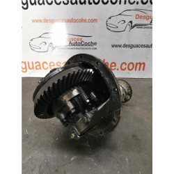 GRUPO DIFERENCIAL TRA.