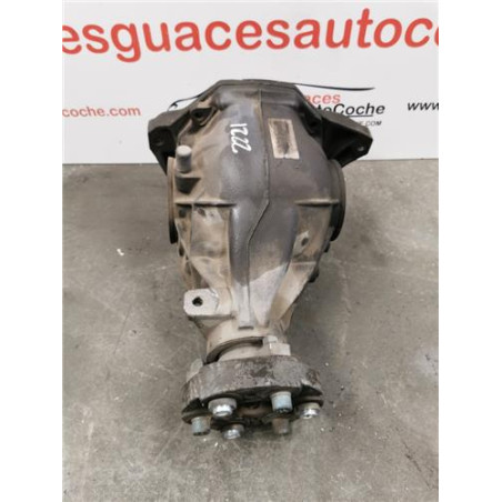 GRUPO DIFERENCIAL TRA.