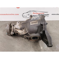 GRUPO DIFERENCIAL TRA.