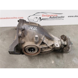 GRUPO DIFERENCIAL TRA.