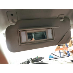 PARASOL IZDO. para Citroen C5 Berlina (2008->)