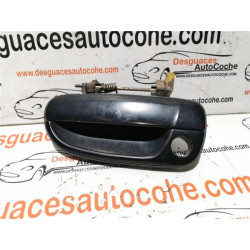 MANETA EXTERIOR DEL. IZDA.