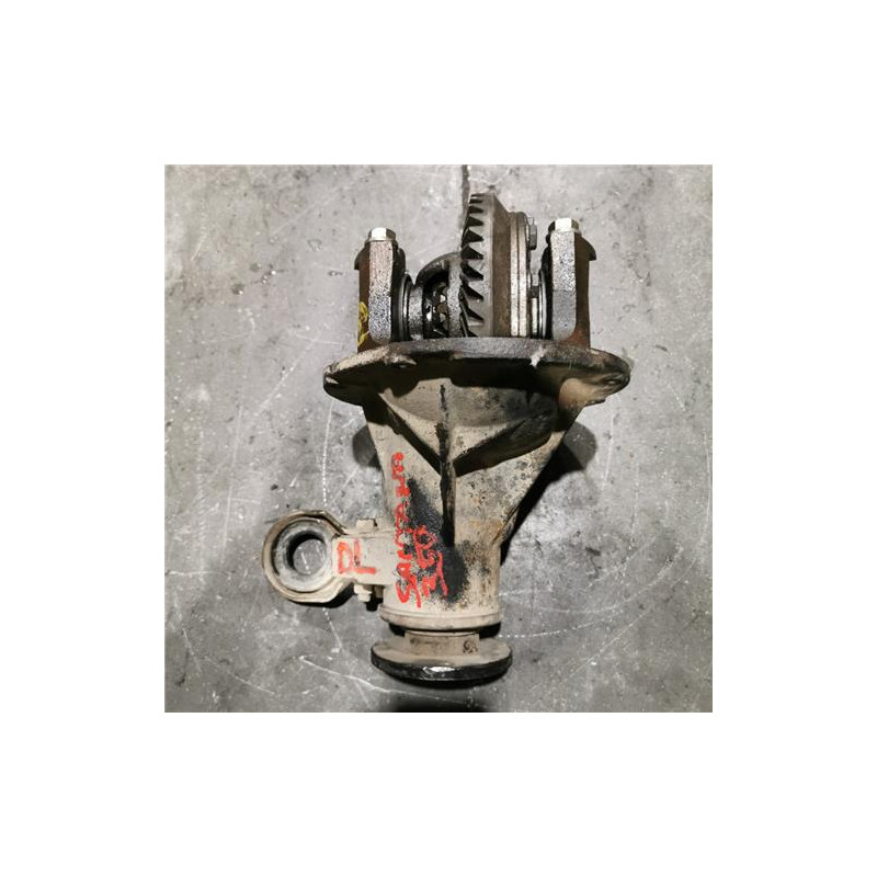 GRUPO DIFERENCIAL DEL.