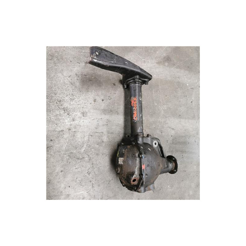 GRUPO DIFERENCIAL DEL.