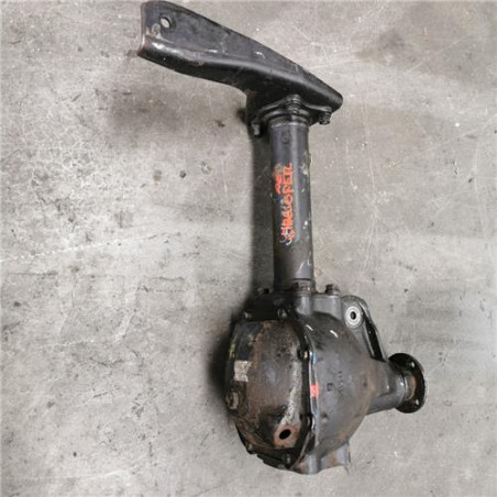 GRUPO DIFERENCIAL DEL.