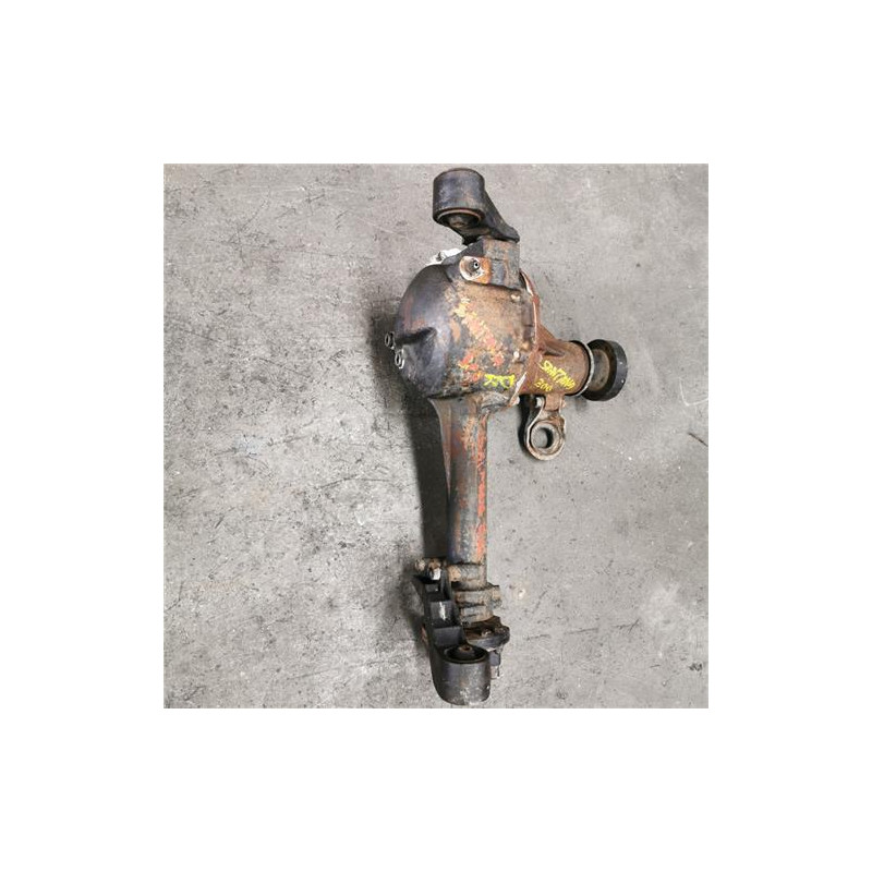 GRUPO DIFERENCIAL DEL.