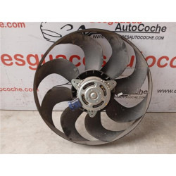 ELECTROVENTILADOR para Renault Clio IV (2012->)