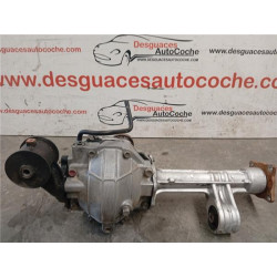 GRUPO DIFERENCIAL DEL.