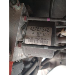 NUCLEO ABS para Mitsubishi Outlander (CW0)(2007->)