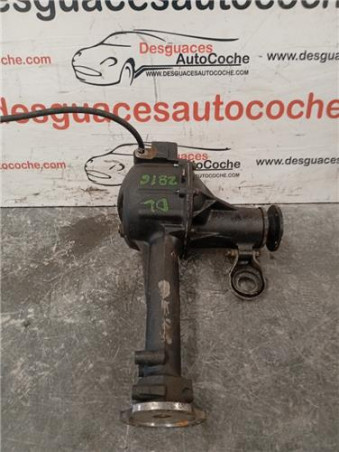 GRUPO DIFERENCIAL DEL.