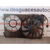 ELECTROVENTILADOR