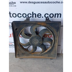 ELECTROVENTILADOR