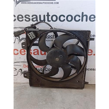 ELECTROVENTILADOR