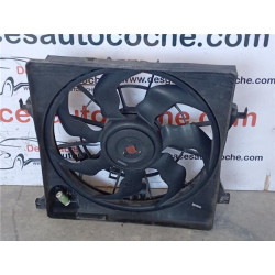 ELECTROVENTILADOR