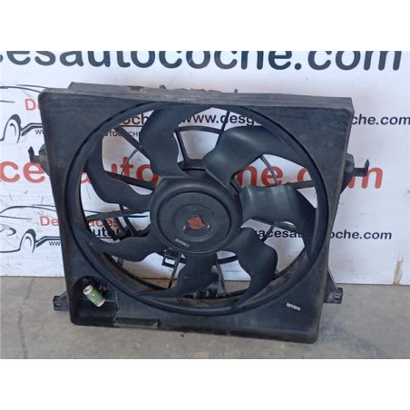 ELECTROVENTILADOR
