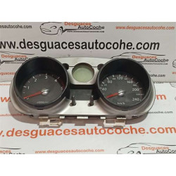 CUADRO INSTRUMENTOS