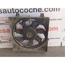 ELECTROVENTILADOR