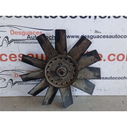 VENTILADOR VISCOSO