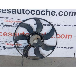 ELECTROVENTILADOR