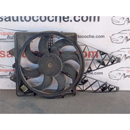 ELECTROVENTILADOR