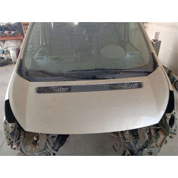 CAPO