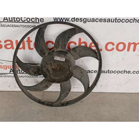 ELECTROVENTILADOR