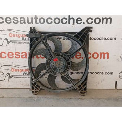 ELECTROVENTILADOR